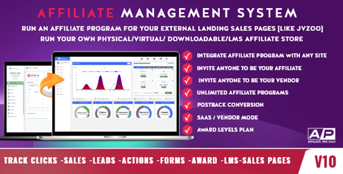 AffiliatePro SaaS – Affiliate & Vendor System + Mobile App, AI, Telegram
